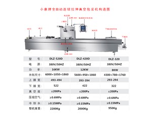全自動連續(xù)拉伸真空包裝機(jī)包裝流程您了解嗎？